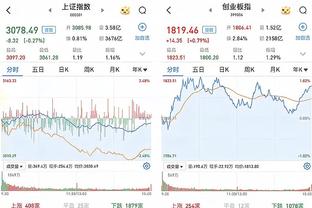 复出手感火热！杰伦-布朗首节6中5&三分4中4拿下15分5板3助